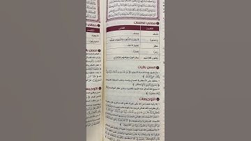 سورة آل عمران القرآن تدبر وعمل