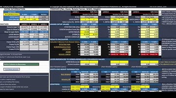 FPVP Tools for ProShow at Work for ProShow