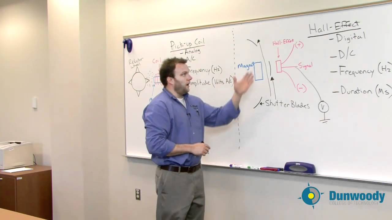 Pickup Coils and Hall Effects Signals (Austin Lutz) YouTube
