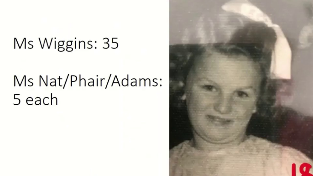 Term 2 2020 assembly