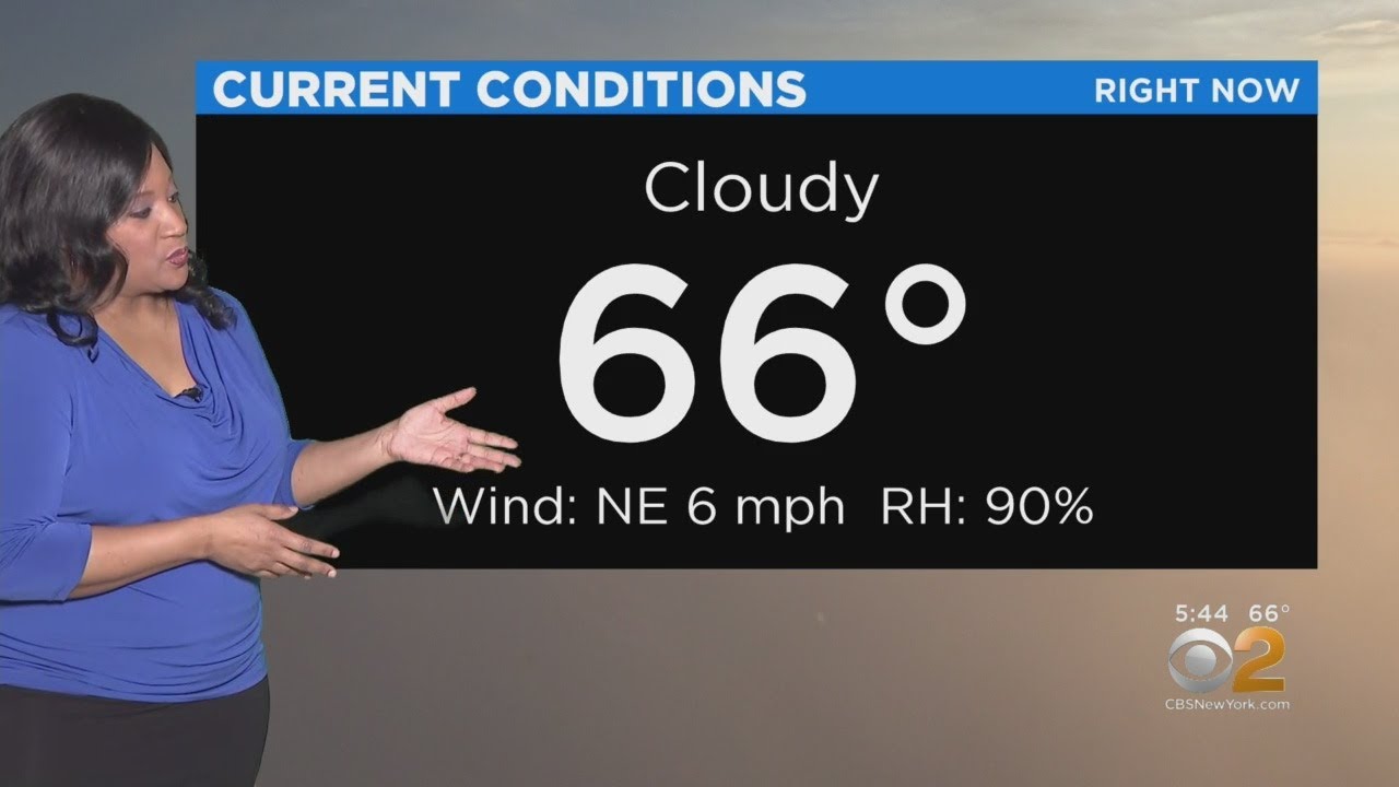 New York Weather: Cloudy With Chance Of Showers - YouTube