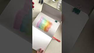 Transform your Journal Notebook into an art journal |Atelier NEORAH Wanderlust Journal Notebook.