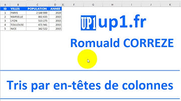 Excel-VBA: Tris par  En-tetes de Colonnes
