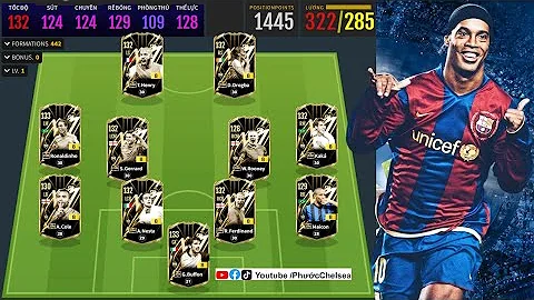 REVIEW FO4 - GIẢI MÃ MÙA GIẢI MỚI 25 ICONS MATCH -Mùa 25IM - Mở Ra Nhiều Hướng Đi Mới Sau