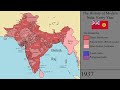 The history of modern india every year