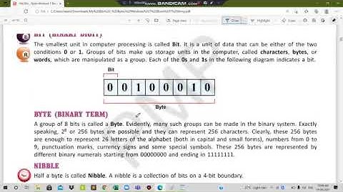 CLASS VI COMPUTER 22-06-2021 BY MS STUTI DUBEY