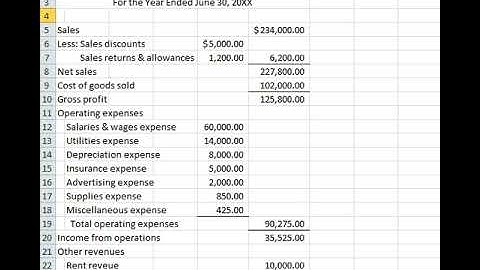 Multi step Income Statement