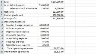 Multi step Income Statement