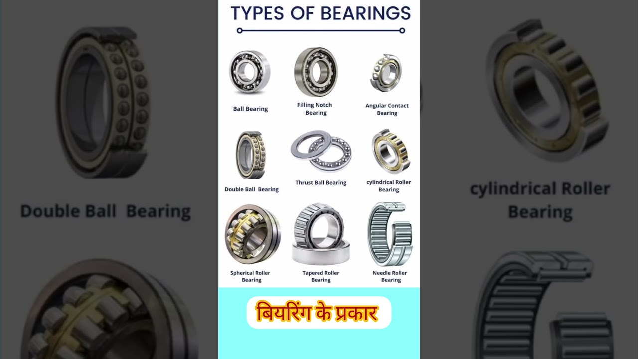 बियरिग के प्रकार || Type of Bearing || types of bearings and their applications || Bearing Parts ||