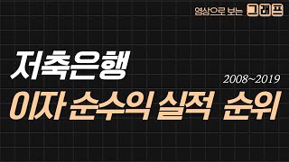 저축은행 이자 순수익 실적 순위