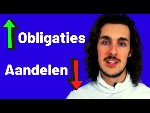 Video: Hoe lang duurt het voordat een belegging in waarde verdubbelt als deze wordt belegd tegen 8% maandelijks samengesteld?