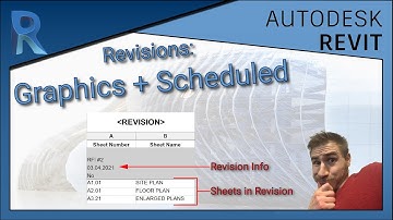 How to Schedule Revisions | Revit