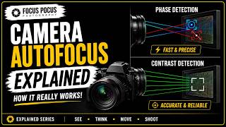 Camera Autofocus Explained in 4 Minutes: Contrast vs Phase Detection