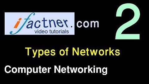 Types of Computer Networks & LAN, 2, Computer Networking Tutorial for beginners
