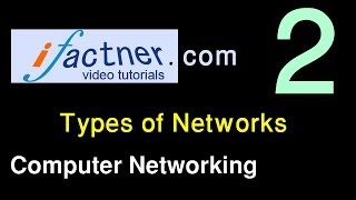 Types of Computer Networks & LAN, 2, Computer Networking Tutorial for beginners Wealth