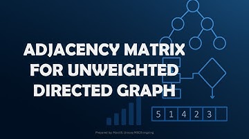 Aangrenzende matrix voor ongewogen gerichte grafiek