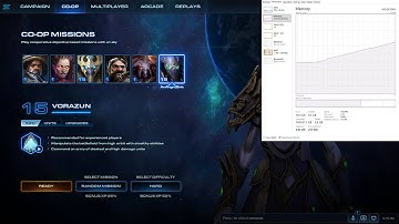 Starcraft 2 Memory Usage