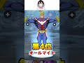 ジャンプ力が高いスキンはこれです