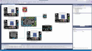 .NetMF Gadgeteer Thermocouple drivers for AD8495 and MAX31855
