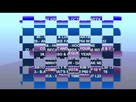 VOTE FOR TOP 40 KPOP OCTOBER WEEK 3 + TOP 40 OCTOBER WEEK 2 (2016)