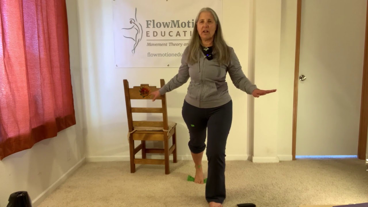 Full Supination Lower Extremity -- Experience
