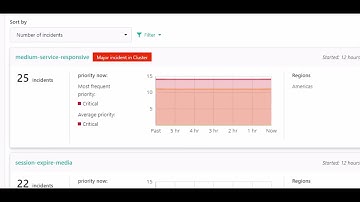 BMC Helix Real-Time Incident Correlation