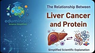 Can Less Protein Slow R Cancer? The Science Of Ammonia And Tumor Growth