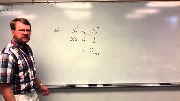 Base 2, Base 16, Base Prime