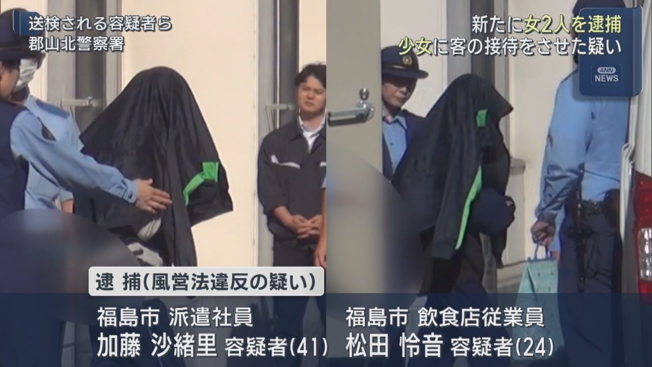 活動歴および当時の関連ビジュアル記録