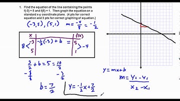 Precalculus Quiz Review Graph a Linear Function and a Quadratic Function