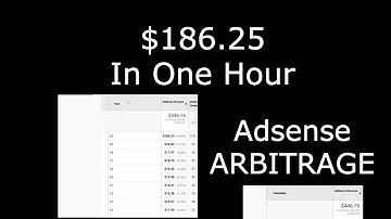 $186.25 In One Hour with Adsense! By Copying Campaigns| Make Money With Adsense| Adsense Taboola Ads