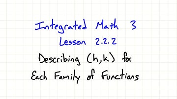 IM3 2.2.2 Describing (h,k) for each Family of Functions