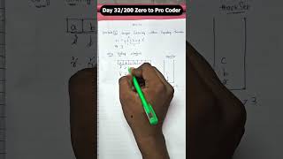 Day 32/200:  Longest Substring Without Repeating Characters | Interview Prep #dsa #leetcode #viral