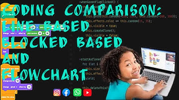 Coding Comparison: Line-Based, Block-Based, and Flowcharts Explained