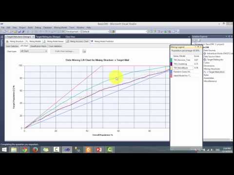 Basic DataMining Lesson05