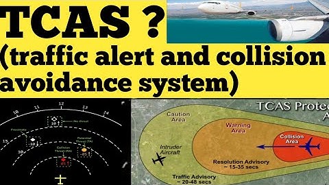 TCAS(traffic alert and collision avoidance system)?|LOCATION OF TCAS ANTENNA IN AIRC.|AVIATIONJAGAT
