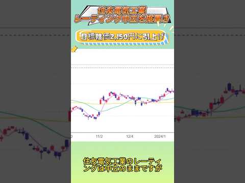 #住友電気工業、レーティング中立を据置き、目標 #株 価2,150円に引上げ #株式