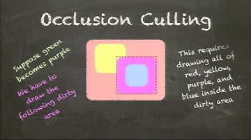 JavaFX Graphics Tips and Tricks