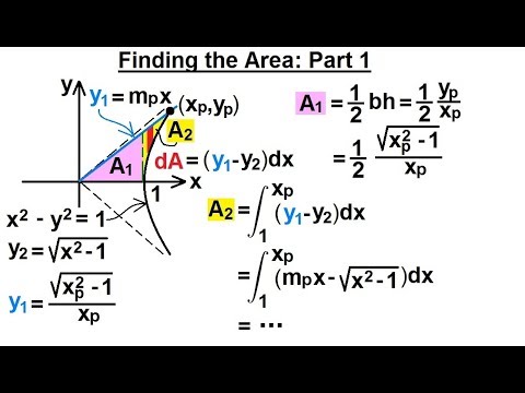 Calculus 2: Hyperbolic