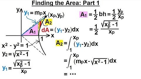 Calculus 2: Hyperbolic Functions (4 of 57) Finding Area Part 1
