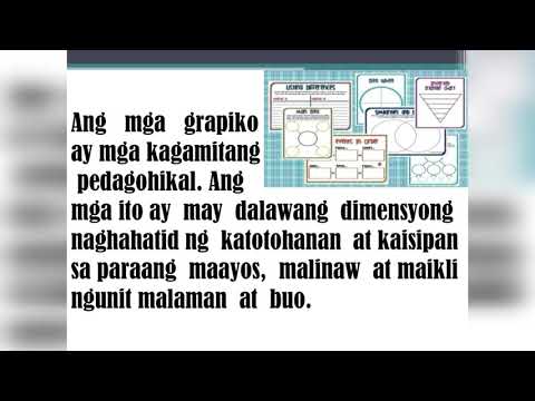 Video: Paano Magsulat Ng Mga Pantulong Sa Pagtuturo