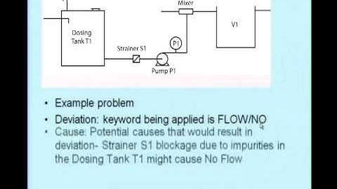 Mod-01 Lec-09 HaZOP (contd.)