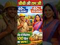 VB-G-RAMJI योजना क्या है? | गांव में मिलेगा रोजगार | 60% केंद्र, 40% राज्य खर्च | ग्रामीण भारत