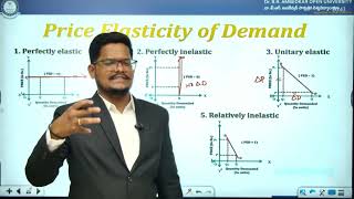 UG COMMERCE I YEAR SEM - I BUSINESS ECONOMICS BLOCK – II : Unit - 5 Elasticity of Demand