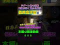 【マイクラ】あの悪夢の島に戻ってきた…。「RE:ラグーン・オブ・ザ・デッド」【ゆっくり実況マルチ】【銃mod】#マイクラ #shorts #ゆっくり実況 #minecraft
