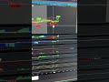 Hope You Had a Great Trading Day! #short