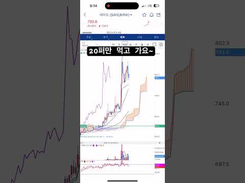 25.04.29 세이프 +20% ,매수662 매도794 #비트코인 #비트코인전망 #세이프코인