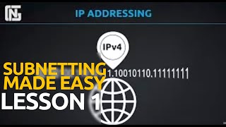 IPv4 Addressing Lesson 1: Binary and the IP Address MADE EASY