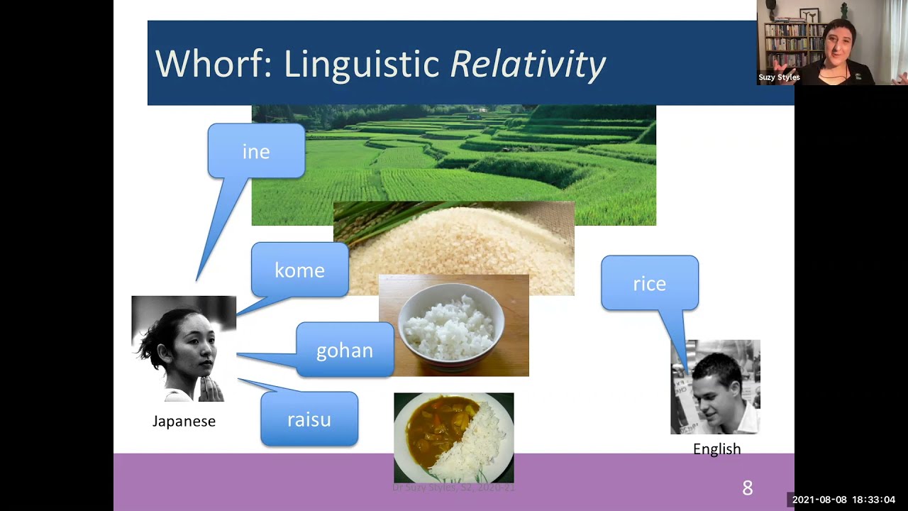Whorf's anti-racist idea about language