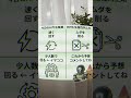 【今日のAI今北産業｜0096:生産性向上AI】　#生産性向上AI #AI #ビジネス  #今北産業 #機械学習 #ai倫理 #rag #ガバナンス #業務効率化 #深層学習 #生成ai